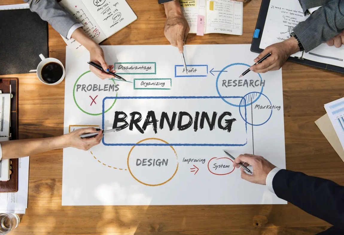 what-is-branding-the-definition-and-main-purposes-twinletter