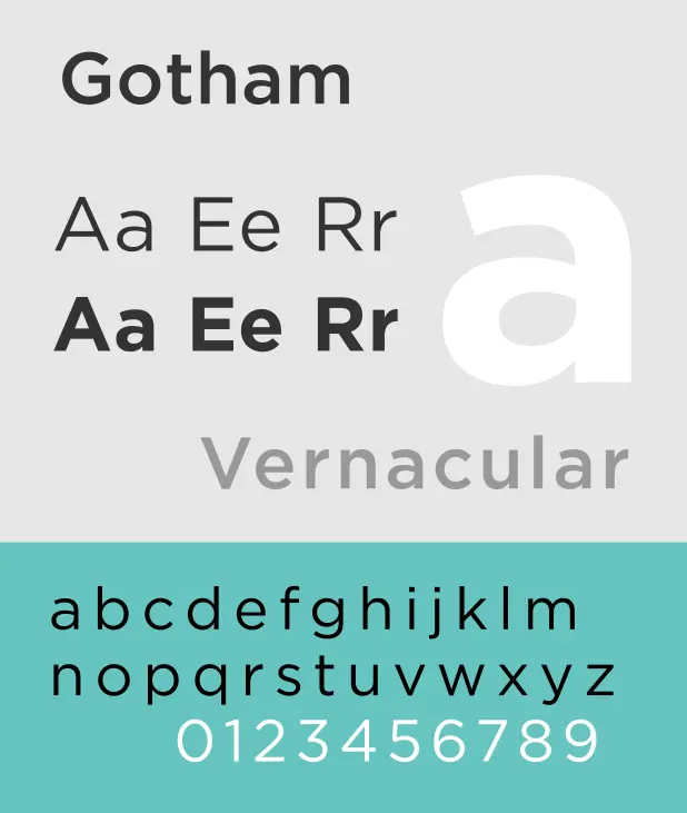 GothamSpec